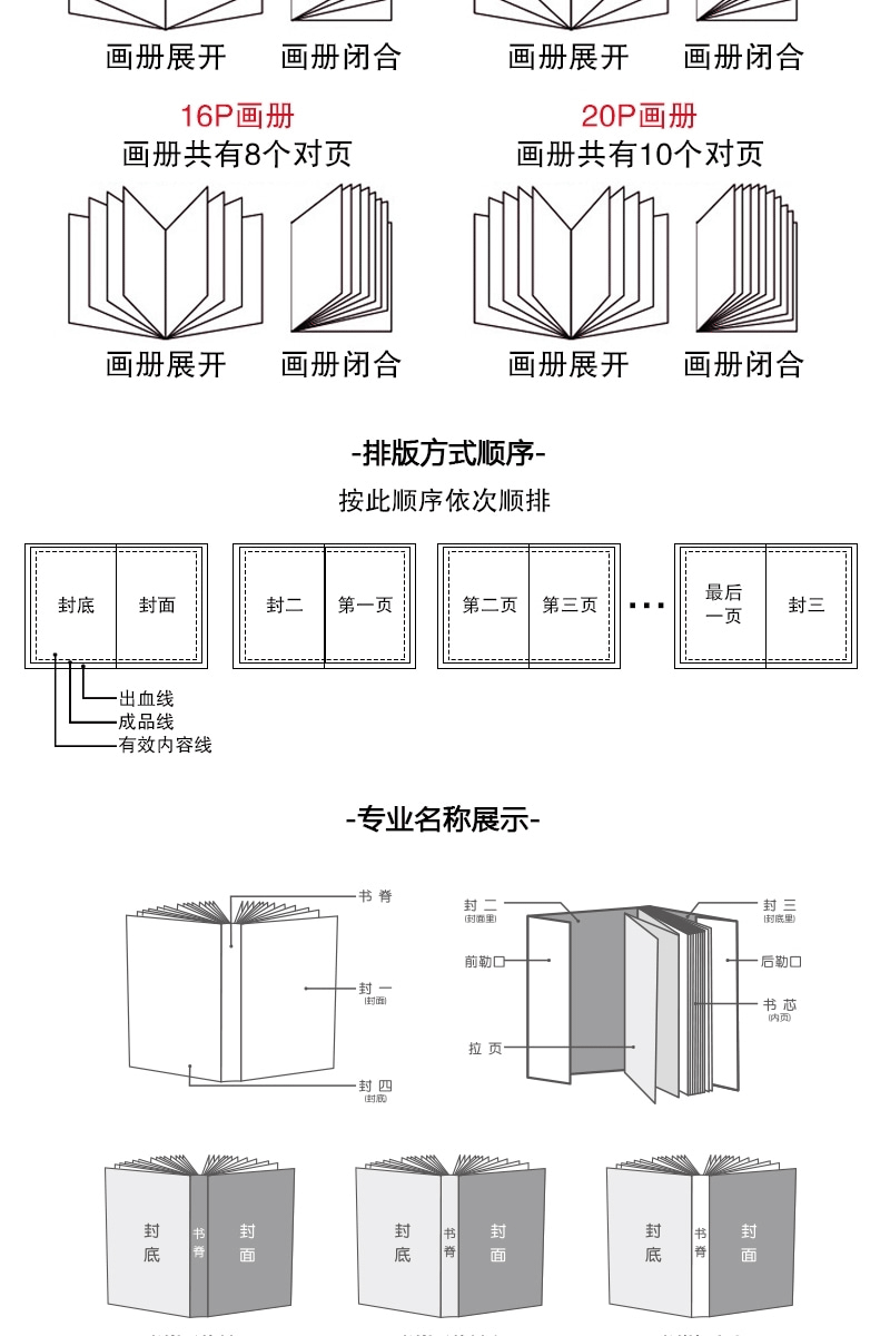 专版画册详情图_03.gif