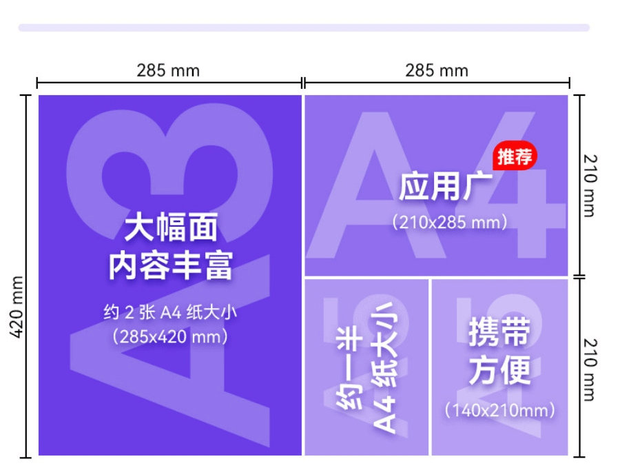 宣传单详情页_04.gif