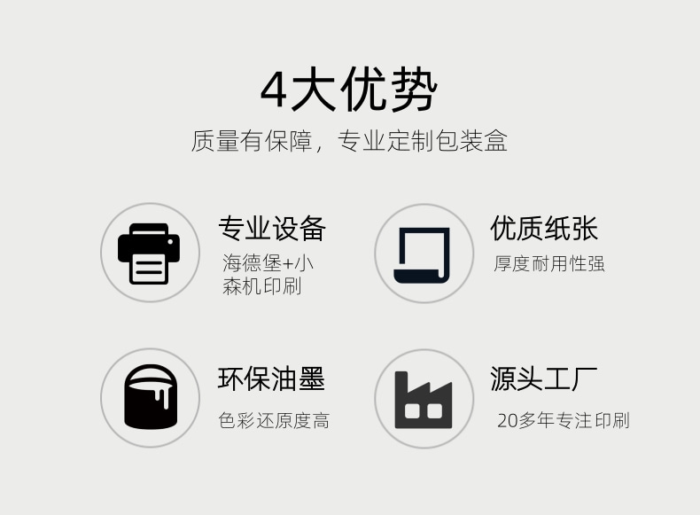 白卡盒详情页_2@凡科快图_1.jpg