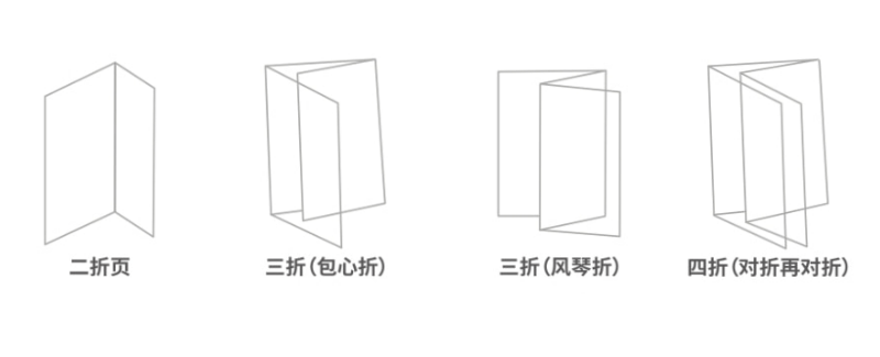 特价折页详图1.png