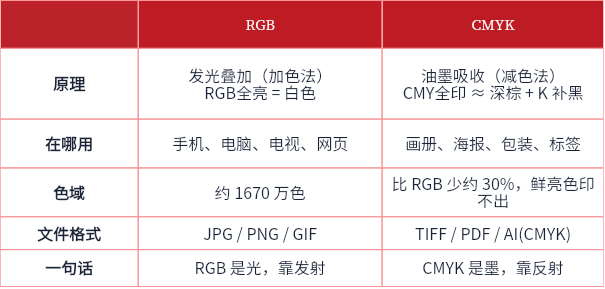 1785467324475006.png 副本_企业宣传简洁风信封__2026-07-31+11_08_12.png